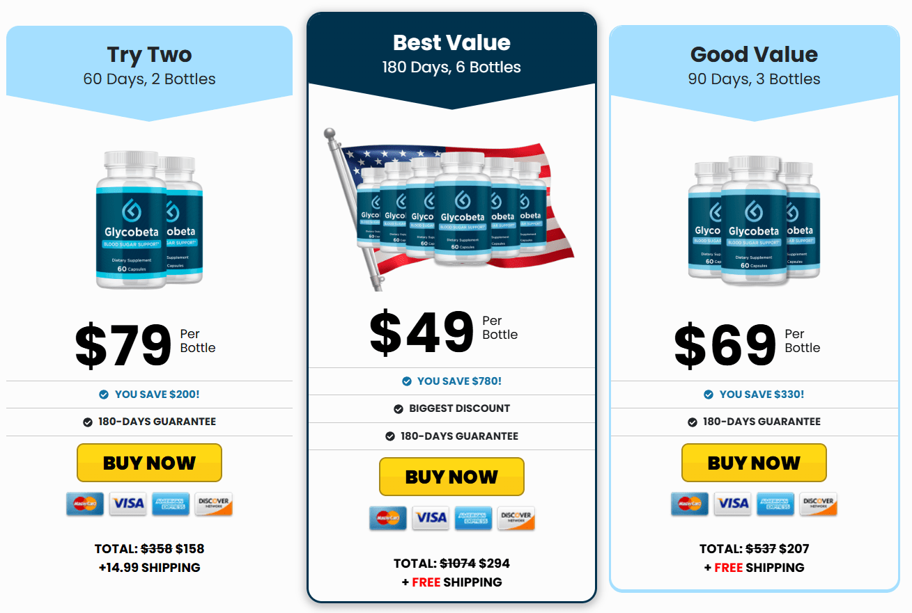 Glycobeta Buy Glycobeta